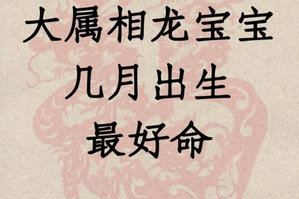2012龙年宝宝命运解析：如何培育出优秀的龙宝宝？
