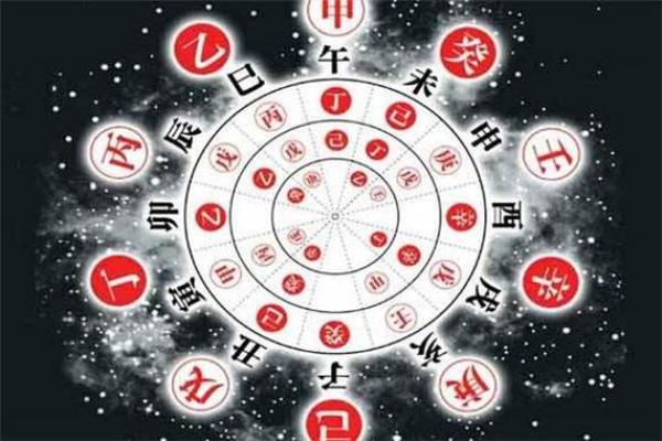 探寻19971114的命理奥秘：你我都想知道的命运之钥