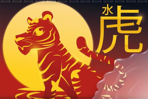 1986是虎年，属虎人的命运与性格探析