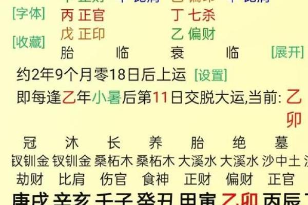 探秘乙卯大运:揭开女性命运的神秘面纱 探秘乙卯大运:揭开女性命运的神秘面纱