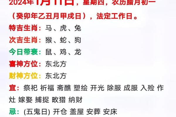 2024龙年运势解密：不同命格如何迎接新的一年？