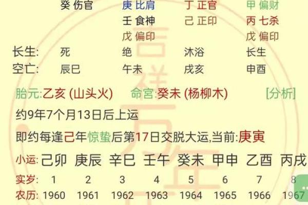 火命人添什么命的孩子更容易成功？探讨合适的生辰八字组合