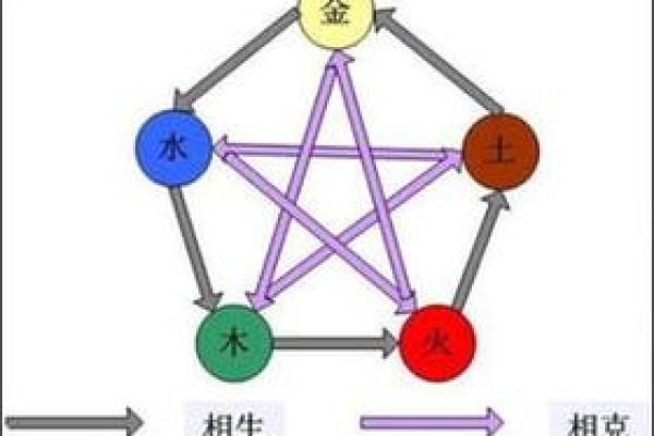 金命之人适合的颜色分析与搭配建议 金命之人适合的颜色分析与搭配建议