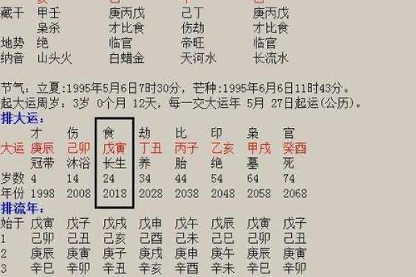 如何辨别水命与土命:探索命理中的五行奥秘 如何辨别水命与土命:探索命理中的五行奥秘