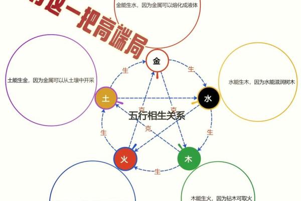 父母都是土命,孩子命格该如何选择?解读五行与命理的奥秘 父母都是土命,孩子命格该如何选择?解读五行与命理的奥秘