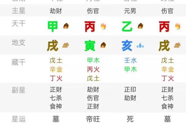 辛金日柱女命解析:优雅与坚韧的女性力量 辛金日柱女命解析:优雅与坚韧的女性力量