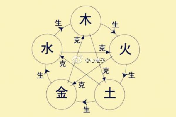 2023年土命人士的幸运颜色与风水搭配指南