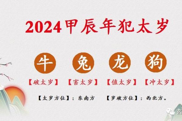 解析2019本命年:属于什么命,如何应对与化解 解析2019本命年:属于什么命,如何应对与化解