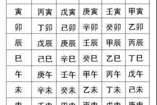探秘特殊命局：揭开命格的奥秘与人生意义