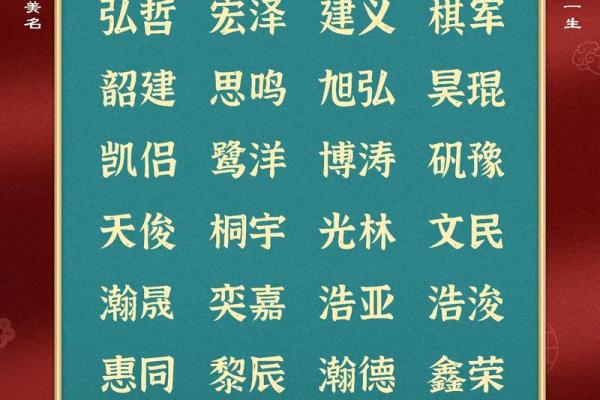 1999年出生的虎年宝宝：命运与人生的精彩旅程
