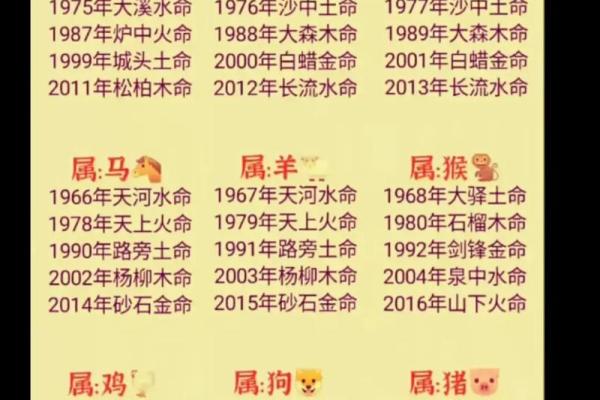 探寻八字命理:山头火命与涧下水命的奇妙奥秘 探寻八字命理:山头火命与涧下水命的奇妙奥秘