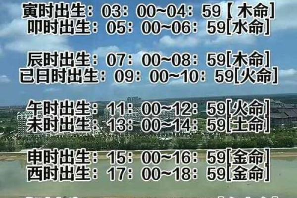 金命女人旺什么命格的男人？揭示幸福婚姻的秘籍！