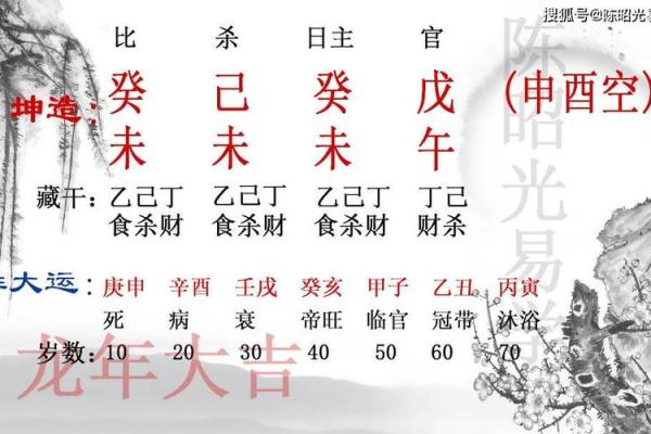 2014年命运之轮：探析己土与癸水的奇妙交融与机遇