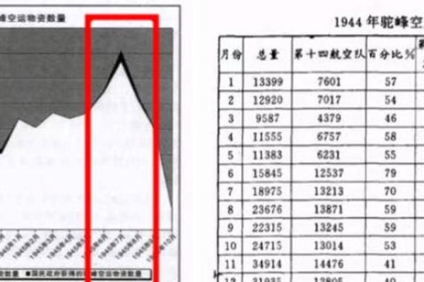 探索19870412出生者的生命之路:命格与性格的深度解析 探索19870412出生者的生命之路:命格与性格的深度解析