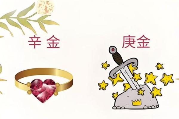 1995年10月28日阴历命运解析:如何发现你的潜力与优势? 1995年10月28日阴历命运解析:如何发现你的潜力与优势?
