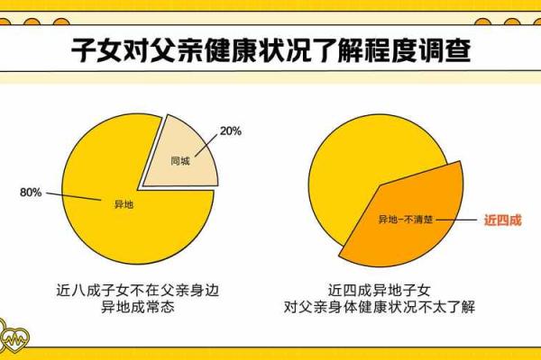 命里缺子女的人,生活中的幸福与挑战探析 命里缺子女的人,生活中的幸福与挑战探析