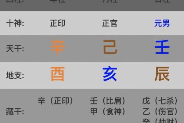 壬申年出生的人命运解析：探索命理奥秘与人生运程