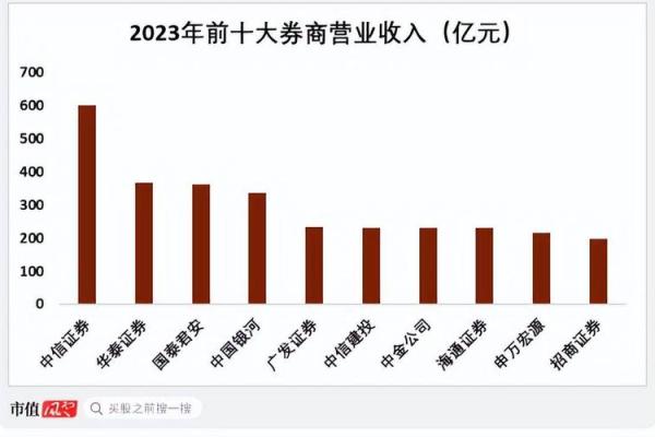 2009年:探索命理与个人发展的契机 2009年:探索命理与个人发展的契机