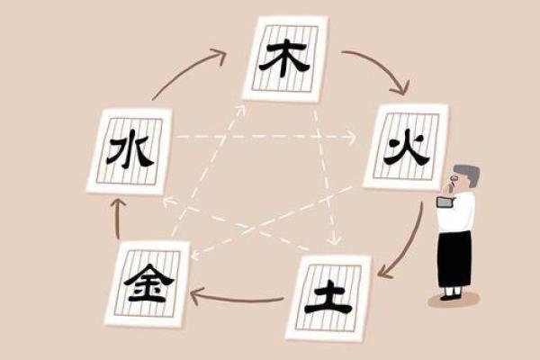 土命与相克命理:探寻土命与他命的宿命关系 土命与相克命理:探寻土命与他命的宿命关系