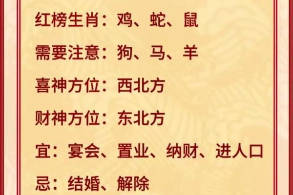 1993年金鸡年:命运与运势的深度剖析 1993年金鸡年:命运与运势的深度剖析