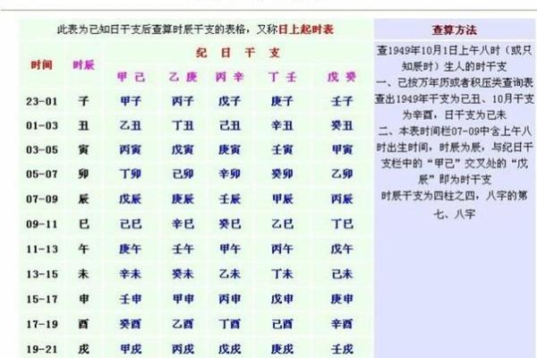 2016年猴年:命理与个性分析,揭示猴属人生秘密 2016年猴年:命理与个性分析,揭示猴属人生秘密