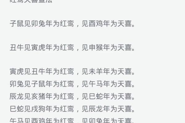 2016年猴年:命理与个性分析,揭示猴属人生秘密 2016年猴年:命理与个性分析,揭示猴属人生秘密