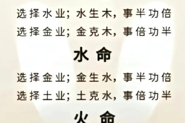 女木命与男金命的最佳结合：命理中的相生相克之道