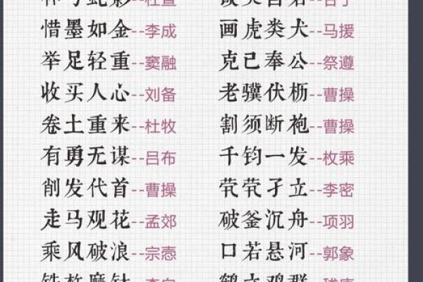 探索成语的魅力:从历史故事看文化精髓 探索成语的魅力:从历史故事看文化精髓