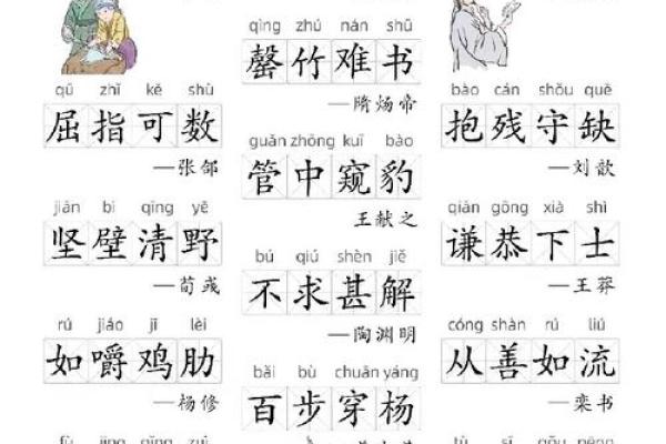 探索成语的魅力:从历史故事看文化精髓 探索成语的魅力:从历史故事看文化精髓