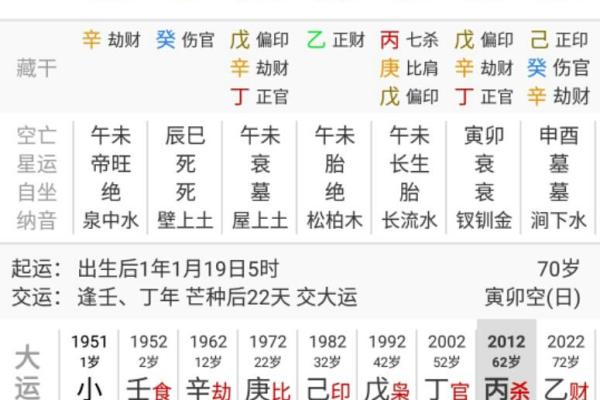 金水女命：适合的行业与未来发展潜力探讨