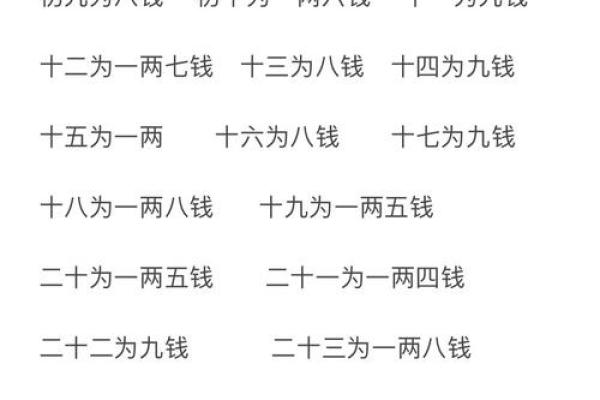 如何查命格属什么命的女人，揭示命理的秘密与智慧