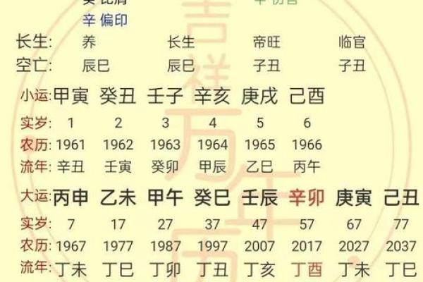 木命与土命的颜色选择：提升运势的秘密