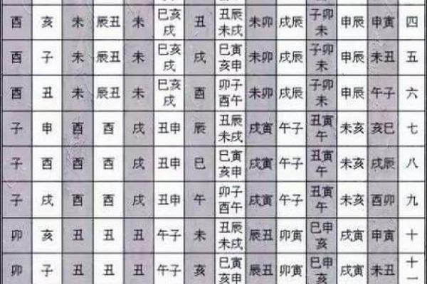 子时出生女孩的命运探秘:她们的生活与性格特征 子时出生女孩的命运探秘:她们的生活与性格特征