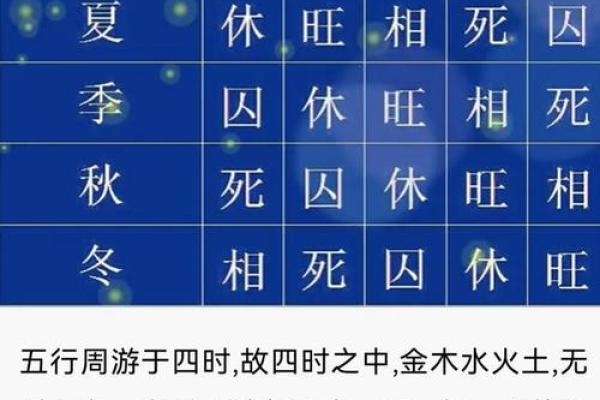 土命人的贵人，水命与土命的和谐相处之道