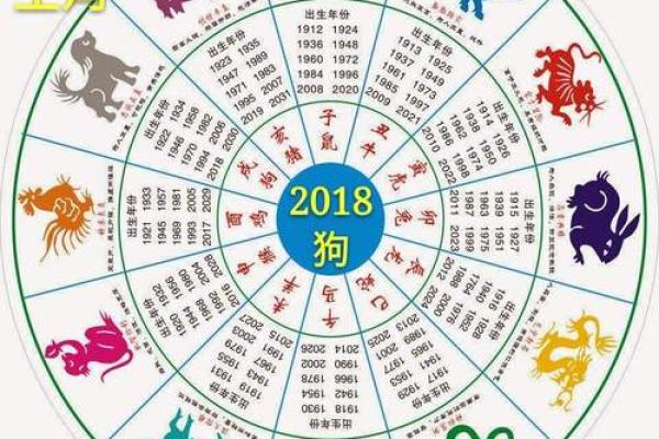 土命与火命：如何相辅相成，助力人生成功之道