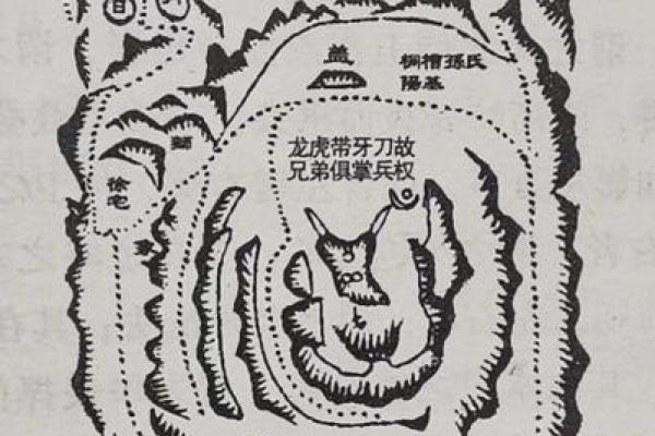 探秘女命八字中的龙虎命:命理与个人命运的深刻结合 探秘女命八字中的龙虎命:命理与个人命运的深刻结合