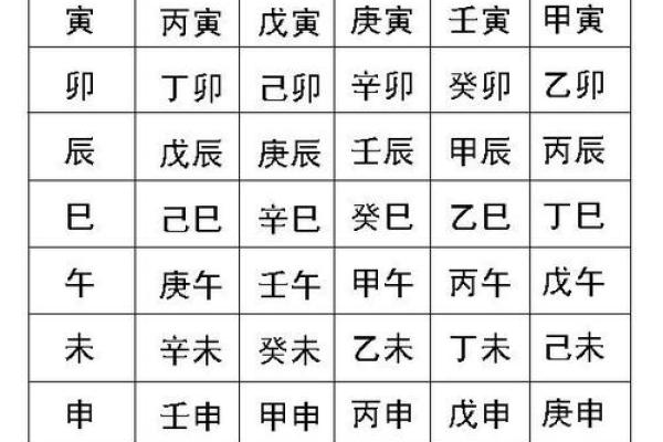 2020年出生的人命理解析:了解属什么命与人生特点 2020年出生的人命理解析:了解属什么命与人生特点
