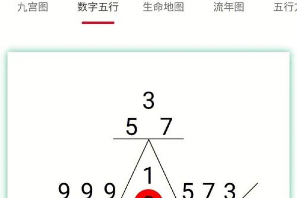 点子多的人是什么命?看创意与成功的关系! 点子多的人是什么命?看创意与成功的关系!