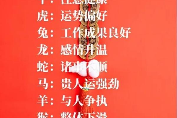 2022年老虎年，八字命理解析：属虎人的命理与运势探讨