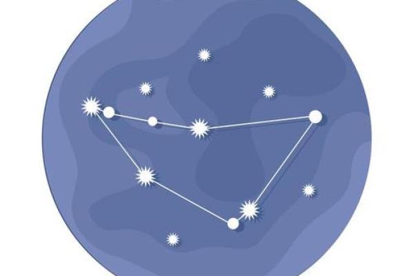 探寻十二星座的命格：揭开不同年份的命运之谜