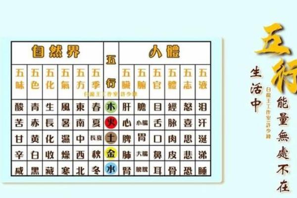 探秘玉石：五行命理中的属性与影响