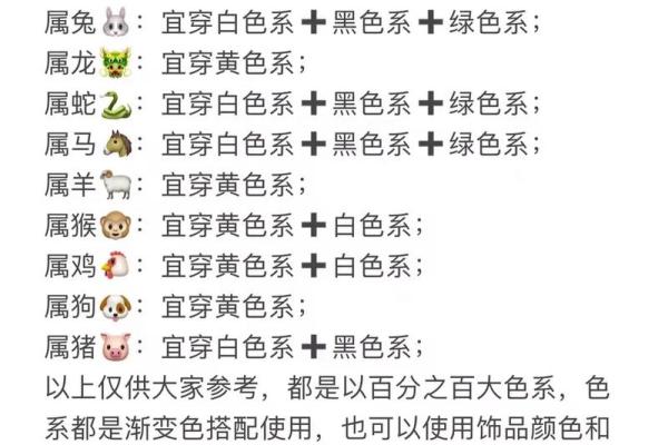 2017年属鸡命：如何利用五行理论提升生活运势