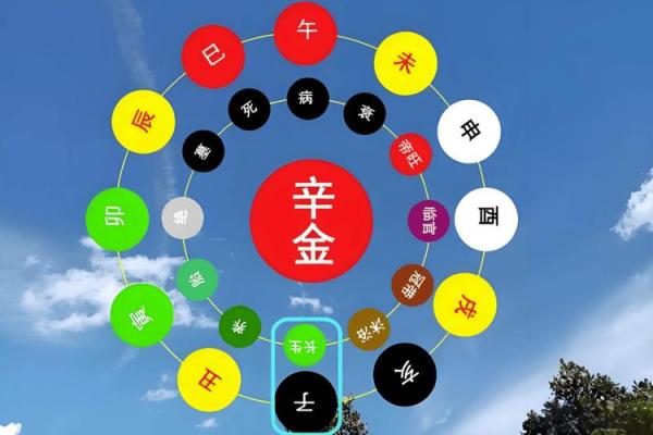 金命人为何要找木命干娘的深层寓意解析 金命人为何要找木命干娘的深层寓意解析