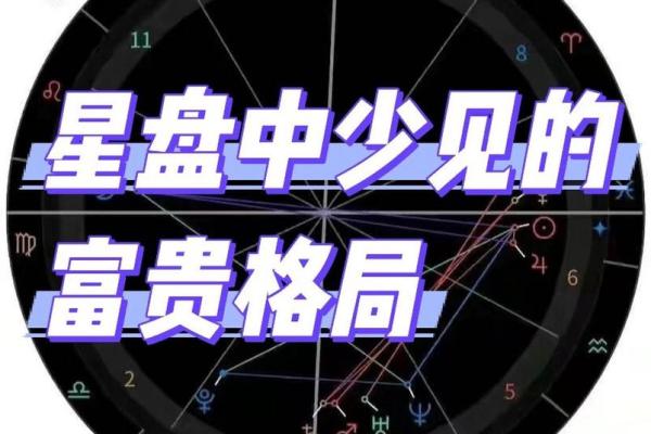 探索命局:揭开富贵命格的神秘面纱 探索命局:揭开富贵命格的神秘面纱