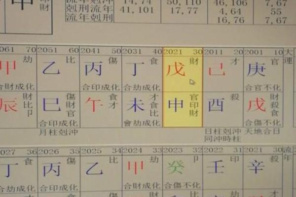1970年出生的孩子命运如何?解读八字与人生轨迹 1970年出生的孩子命运如何?解读八字与人生轨迹