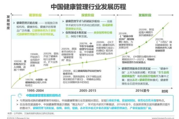 探讨命格正官格男命：适合从事的行业与发展潜力
