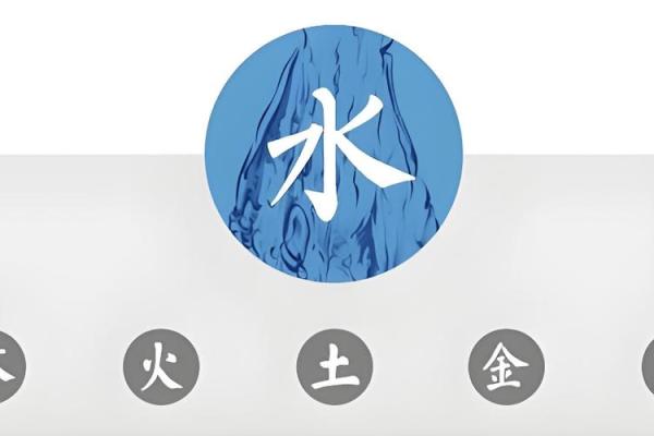 喜水喜火命人的命理解析与生活指南