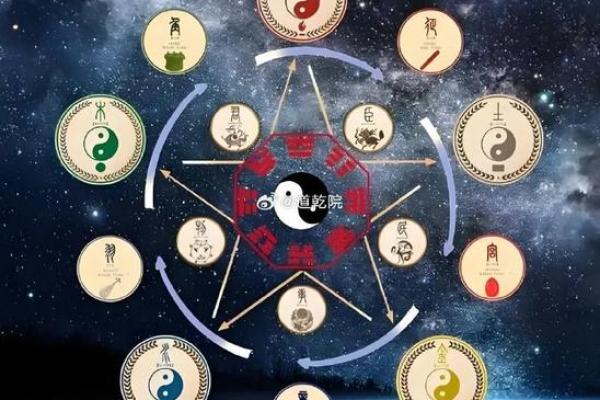 土命与水命的财运结合:探索和谐共生的财富之道 土命与水命的财运结合:探索和谐共生的财富之道