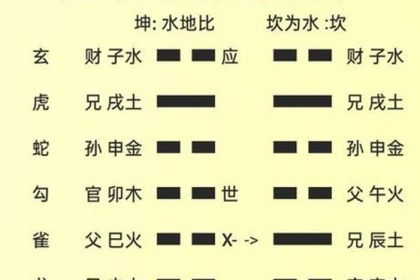 女命桃花入命的深意与影响解析 女命桃花入命的深意与影响解析