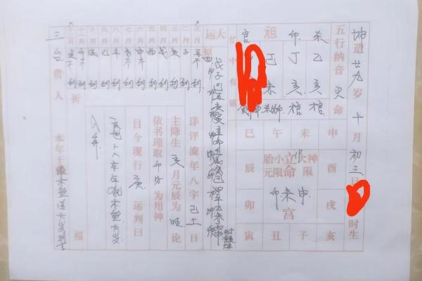 男涧下水命与匹配女命的完美结合探讨